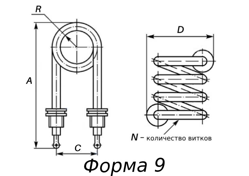 Форма ТЭН Ф9